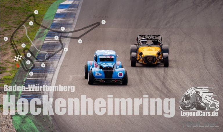 Hockenheim Ring